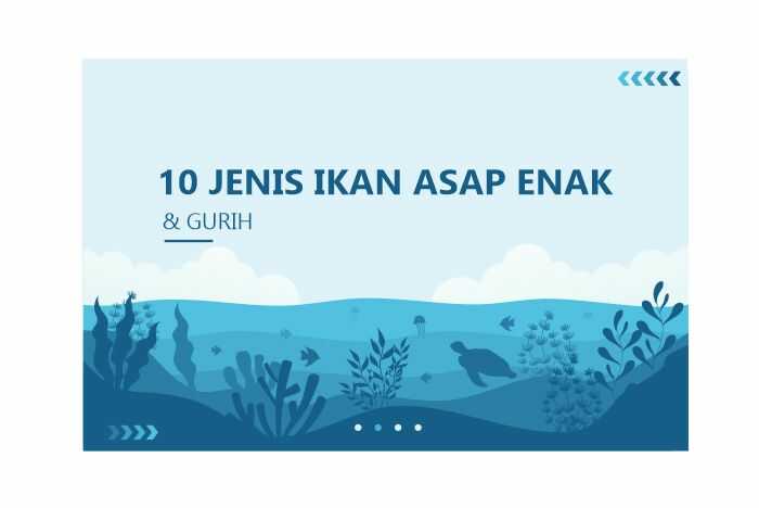 Rasakan Kelezatan Ikan Asap yang Menggugah Selera di Depot Sikansap
